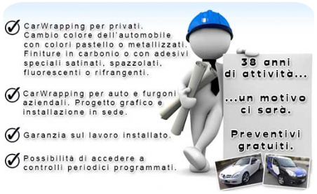 Carwrapping Roma