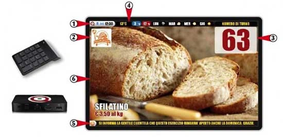 Eliminacode e sistemi di gestione code Display Eliminacode