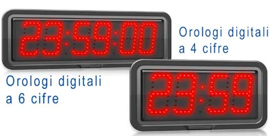 Orologio led da esterno  Publiemme 84 agenzia pubblicitaria