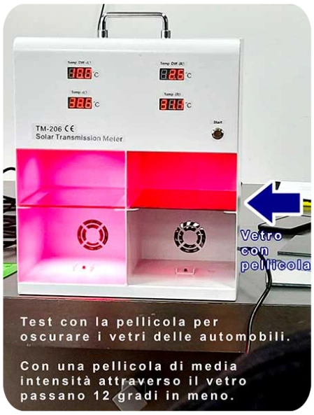 Test su pellicola oscurante per auto Test di laboratorio su pellicola oscurante per vetri auto