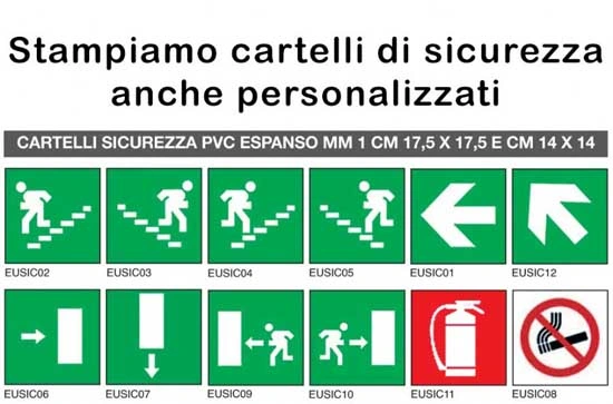 Segnaletica di sicurezza antincendio